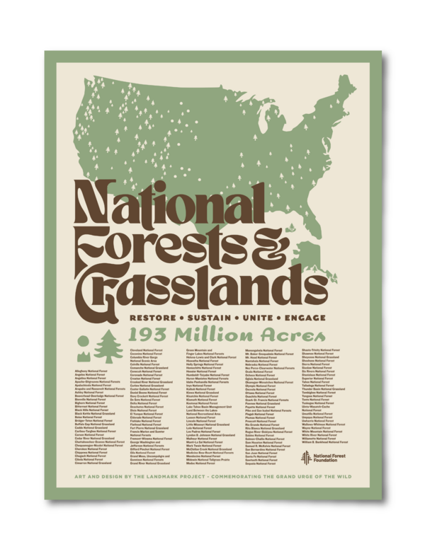 National Forests and Grasslands Poster Paper Goods 12x16 